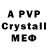 А ПВП Crystall This Scandium